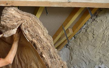 Long Gardens pitched roof insulation costs
